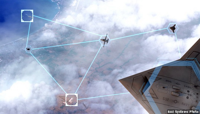 وكالة مشاريع DARPA تمنح عقد لشركة BAE Systems لتطوير برامج دفاعية مستقلة.