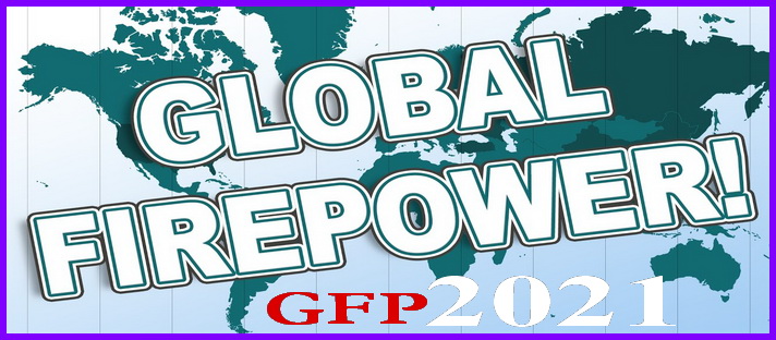 ترتيب القوى العالمية حسب القوة العسكرية المحتملة للعام.2021م.